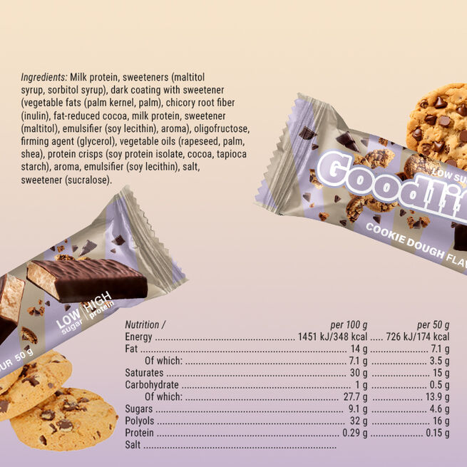 15 x Low Sugar Proteinbar 50 g Cookie Dough (NEW!)